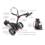 Motocaddy M1 DHC 2024 *AUSTELLUNGSSTÜCK*