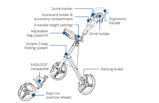 Motocaddy Z1 Push Trolley